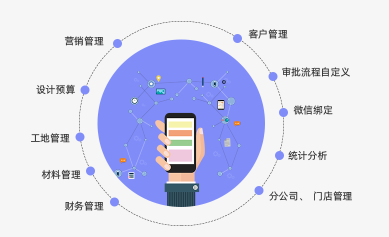 裝修ERP管理軟件好用嗎？